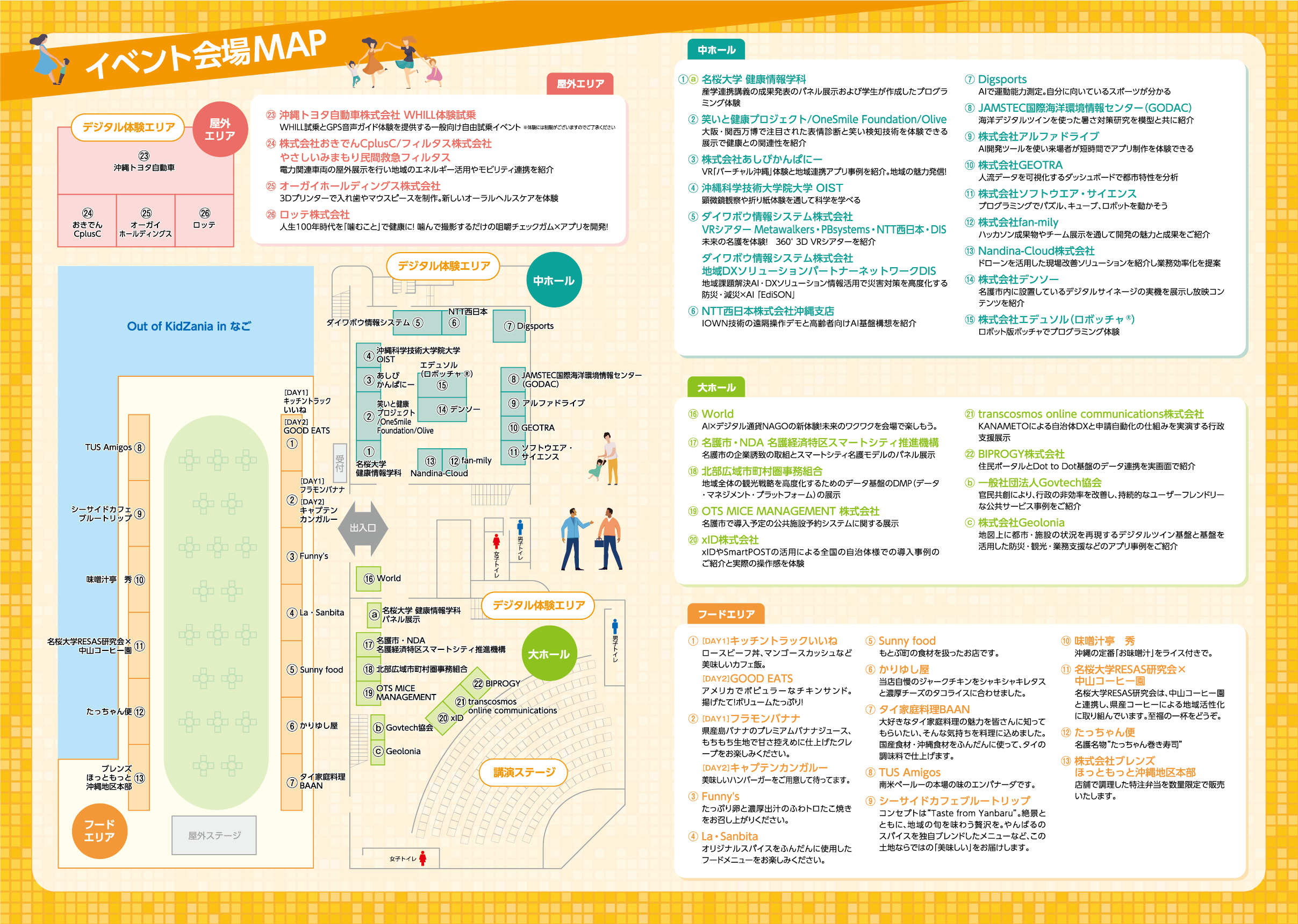 プログラム画像